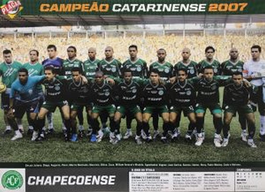 Read more about the article Fotos Chapecoense – SC