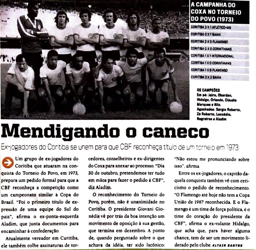 Read more about the article Coritiba. Mendigando o Caneco