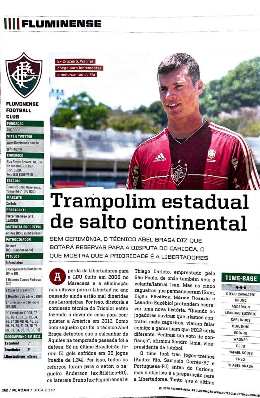 Read more about the article Fluminense. Trampolim estadual de salto continental