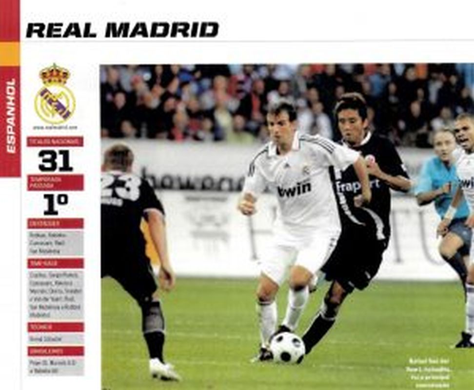 Read more about the article Fotos Real Madrid – ESP