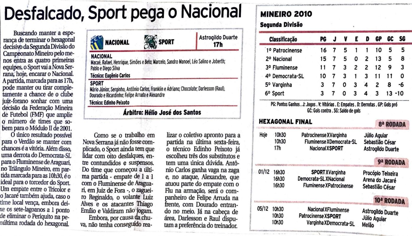 Read more about the article Desfalcado, Sport pega Nacional
