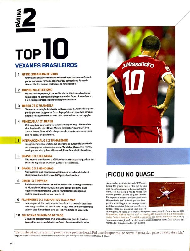 Read more about the article Top 10 vexames brasileiros