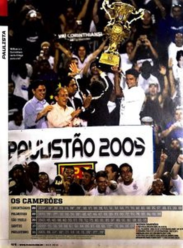 Leia mais sobre o artigo Campeões por Estado