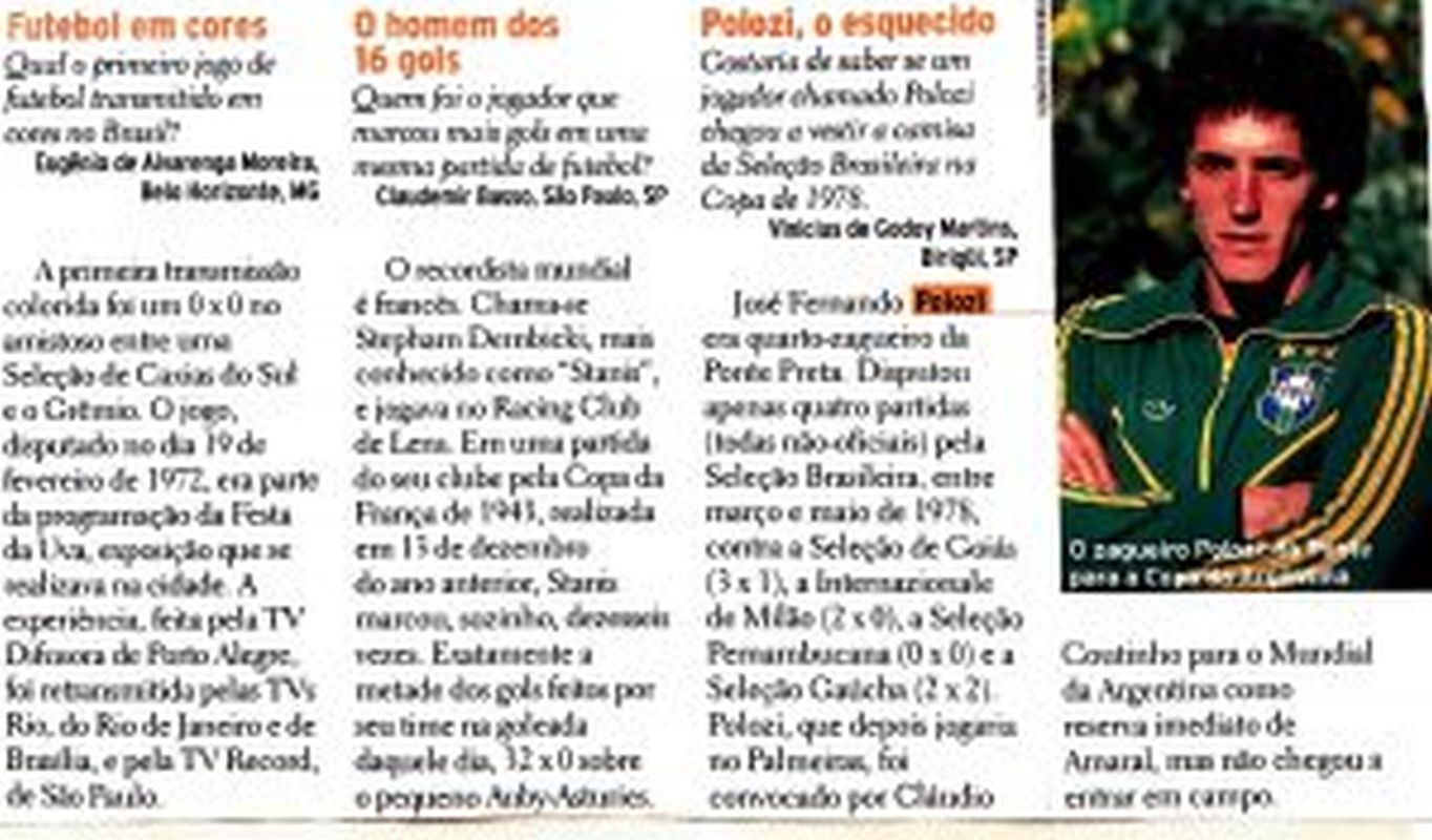Read more about the article O homem de 16 gols