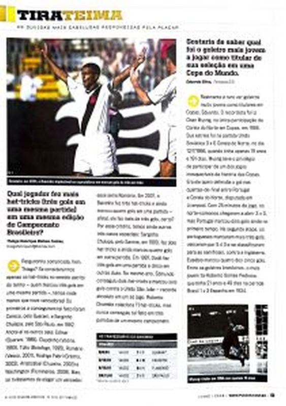 Leia mais sobre o artigo Goleiro mais jovem a jogar Copa do Mundo