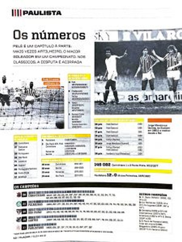 Read more about the article Os números. Artilheiros do paulista de futebol