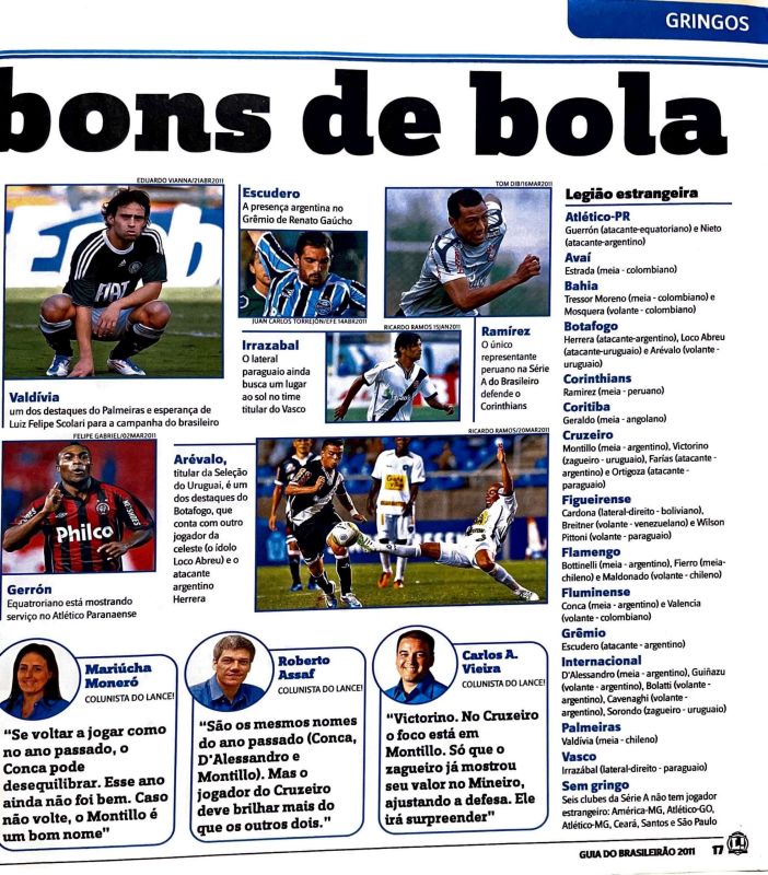 No momento, você está visualizando Bons de bola