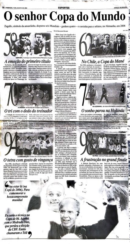 Read more about the article O Sr. da Copa do Mundo