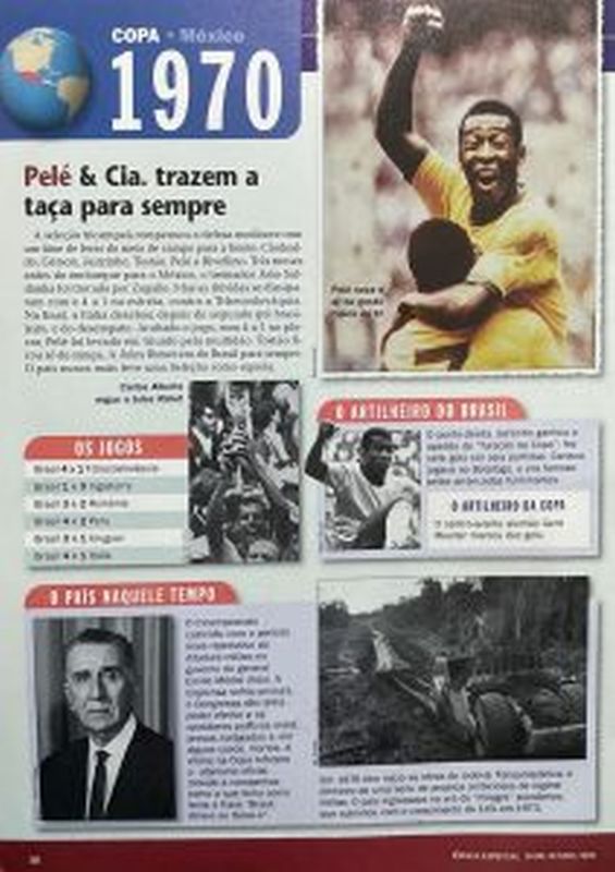 Read more about the article Pelé & Cia trazem a taça para sempre